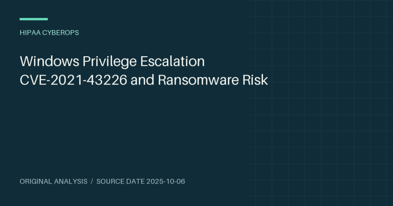 Windows Privilege Escalation CVE-2021-43226 and Ransomware Risk
